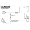 Microauricular mixto para MATRA EADS JUPITER TPH700 / SMARTPHONE