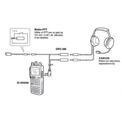 Adaptador de auriculares de aviación ICOM 0PC-499